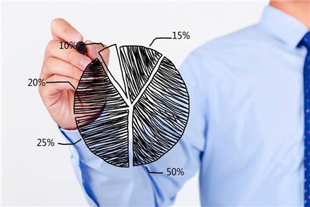 Find the right product in your local data